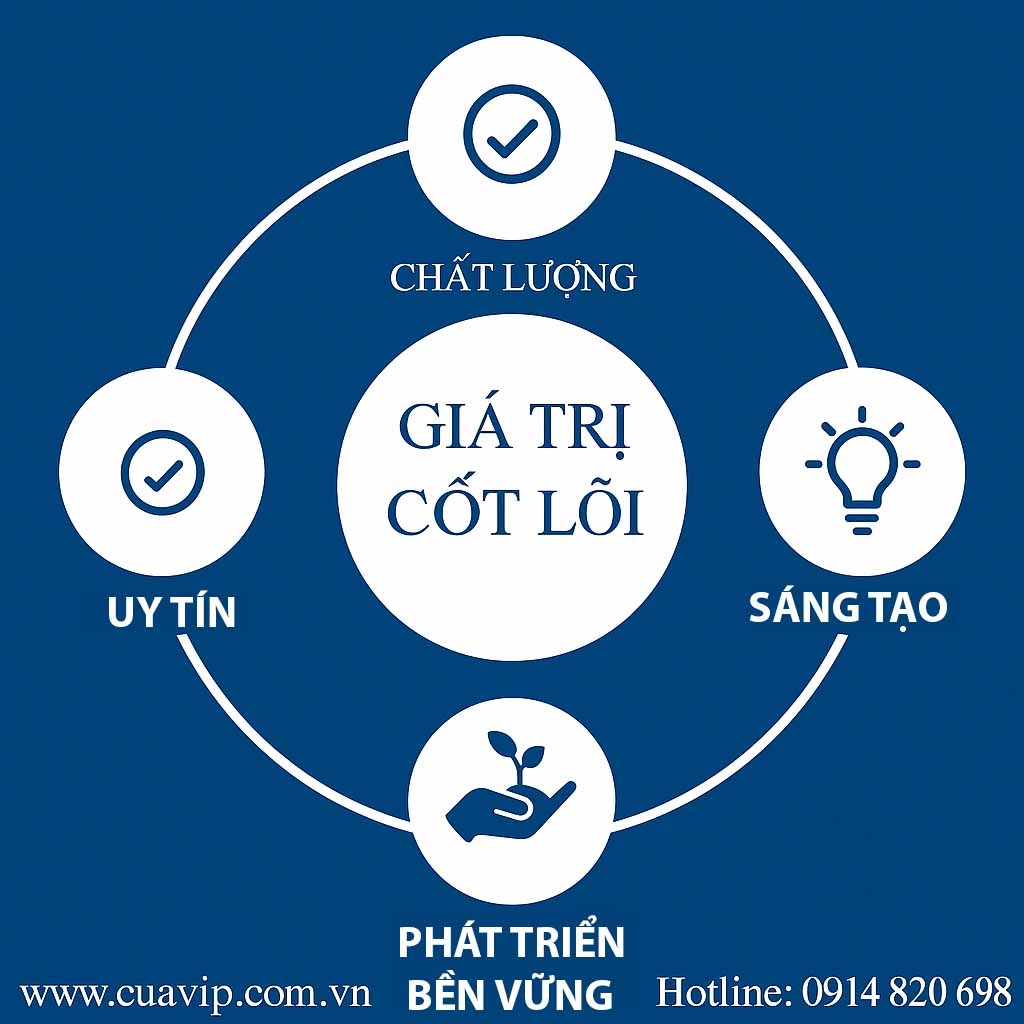 gia tri cot loi cua vip